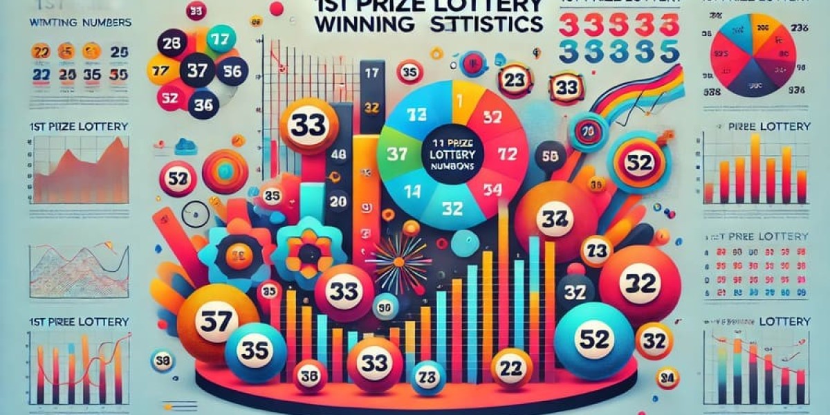 Lotto Statistics Analysis: Unlocking the Secrets of Winning Numbers