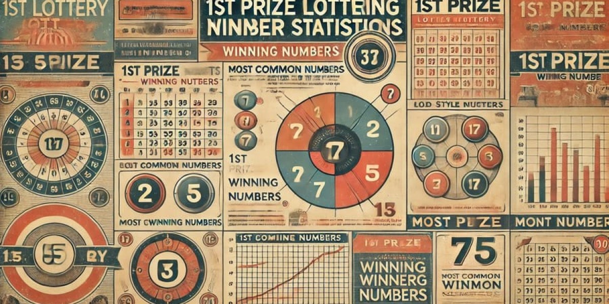 Unleashing the Power of Random Lotto Number Generators