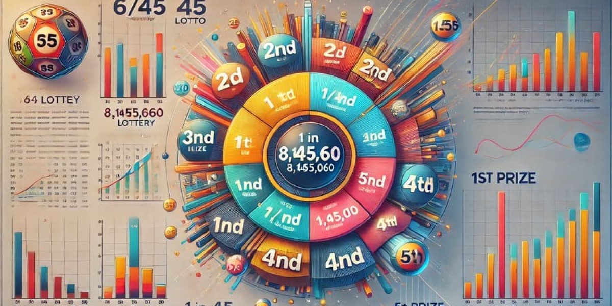 Understanding Lotto Patterns to Avoid for Better Winning Chances