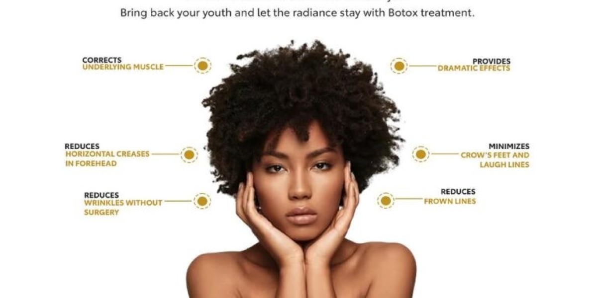 Revolutionizing Beauty and Wellness: The Latest Non-Surgical Treatments