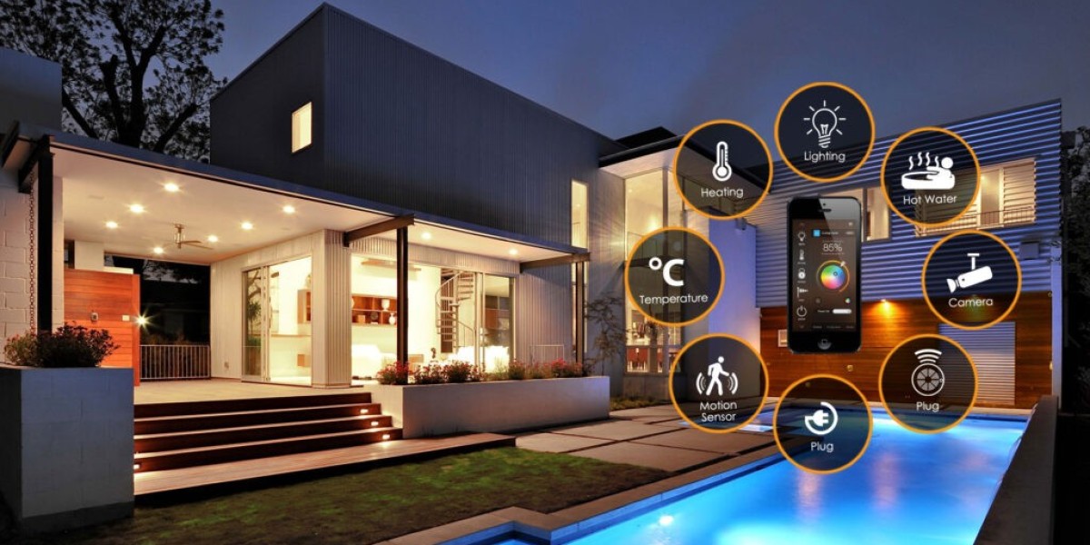 Smart Security Solutions: خرید دستگیره هوشمند and خرید قفل هوشمند