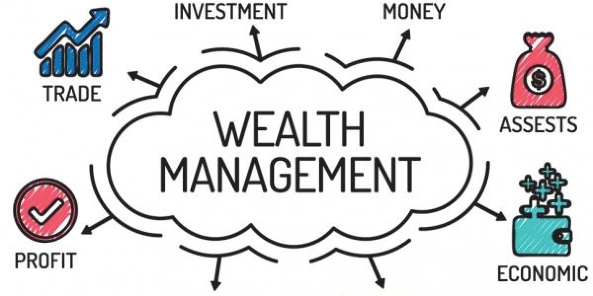 Independent Wealth Management Firms