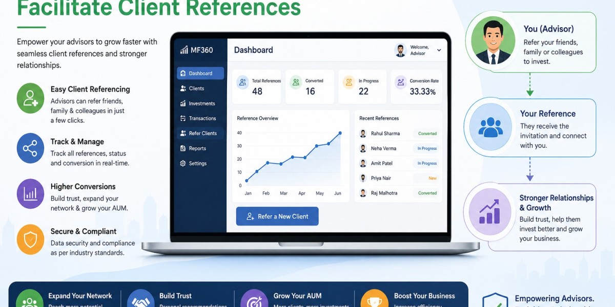How Does the Best Mutual Fund Software in India Facilitate Client References?