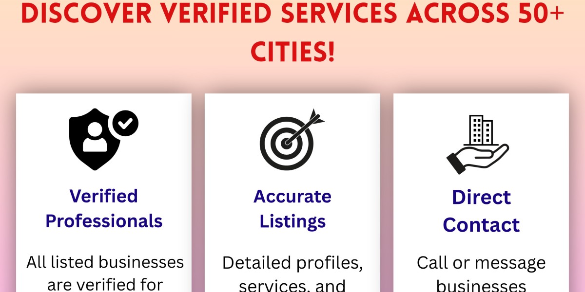 Free Business Listing Site in India