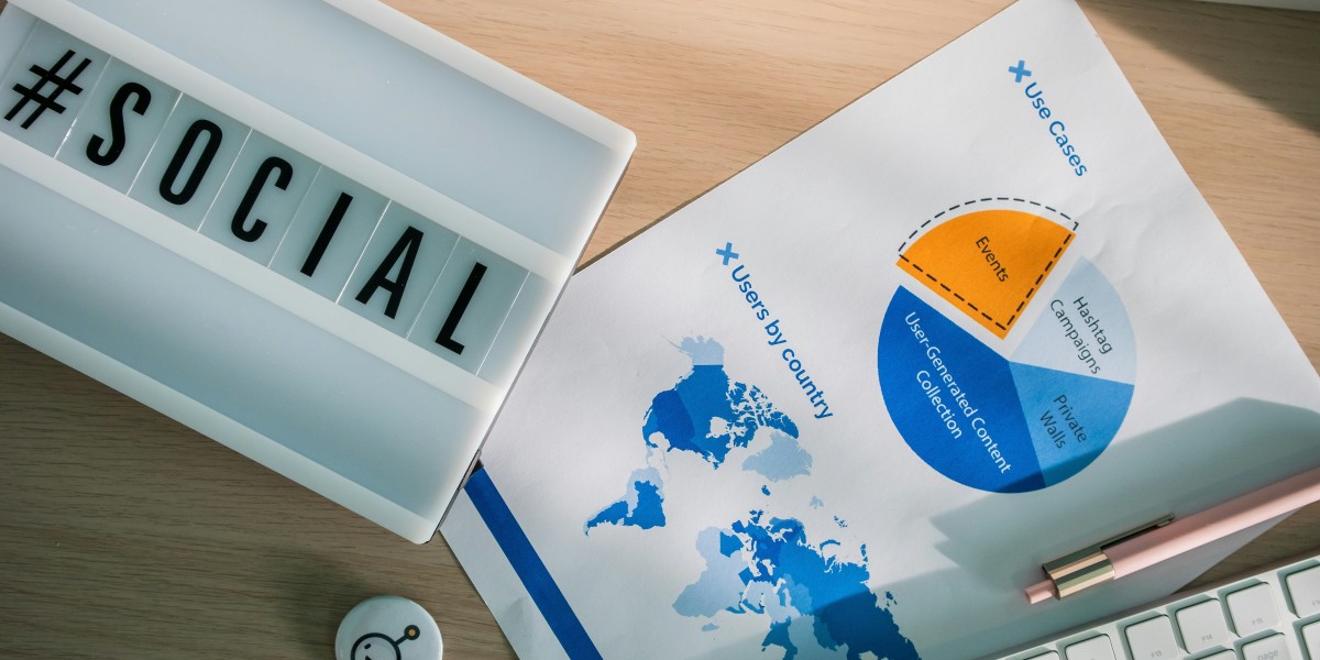 Building Brand Credibility Through Social Media for Higher Sales