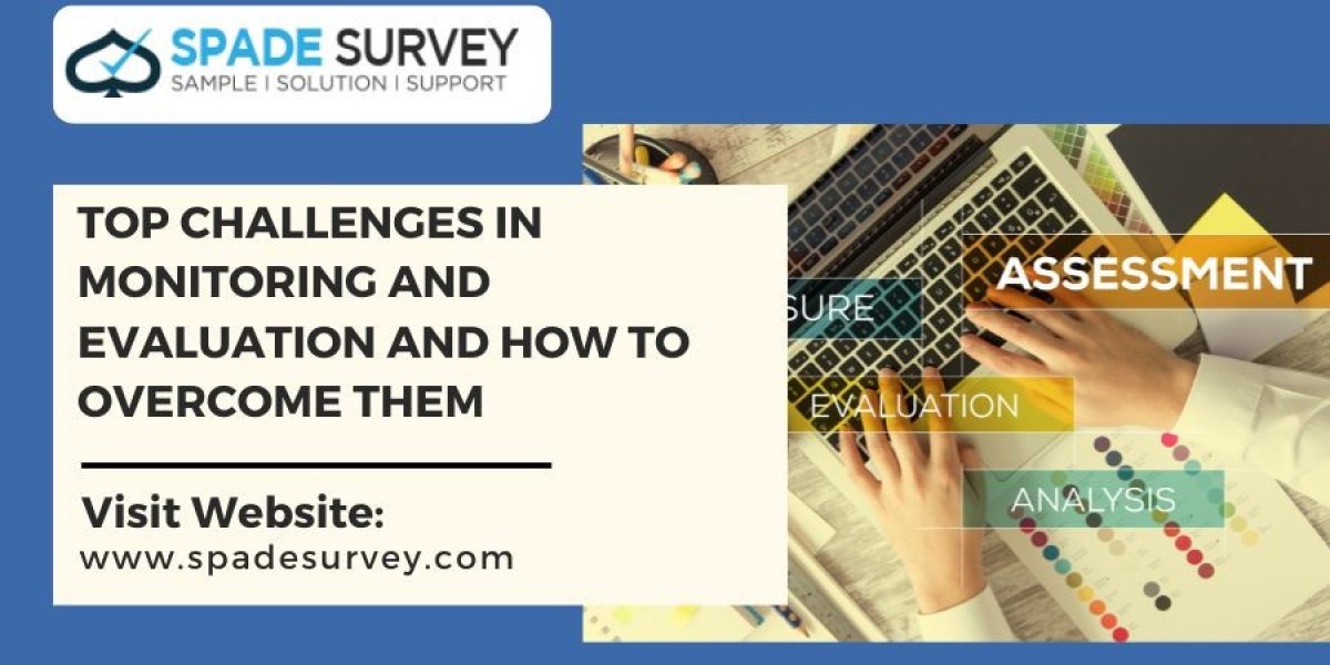 Top Challenges in Monitoring and Evaluation and How to Overcome Them