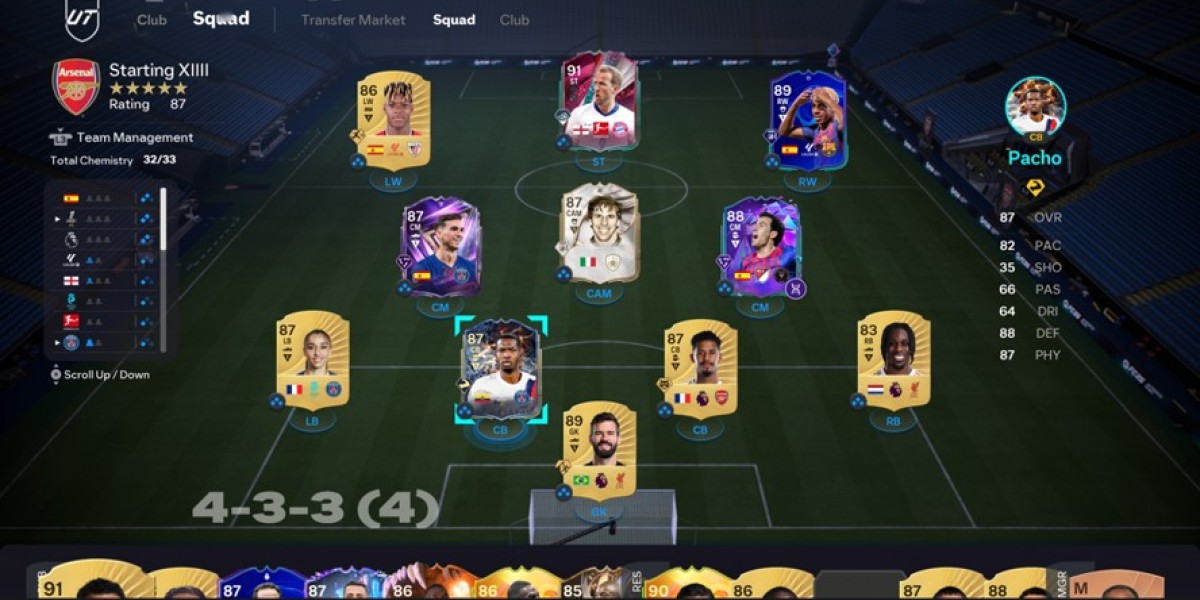 Thunderstruck Pacho SBC: Review & Guide
