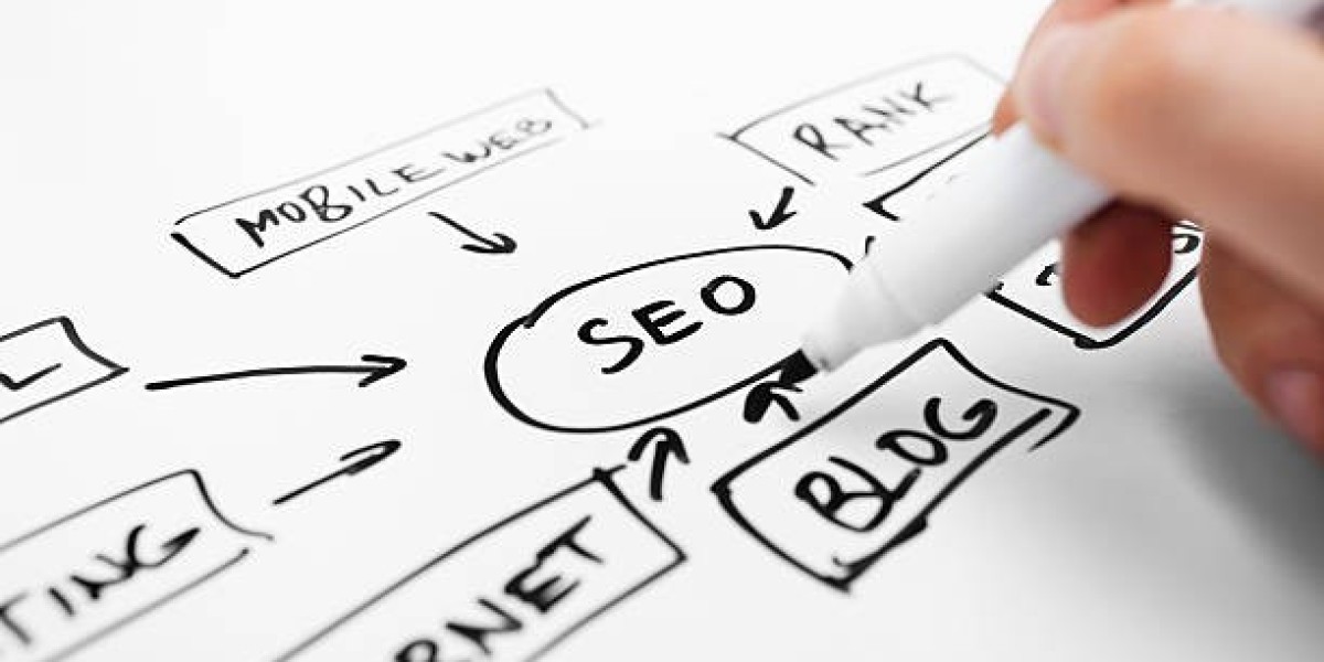 Why Local SEO Matters For Map Listing: Quick Guide 2026