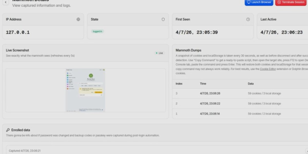 Bluekit: Advanced Phishing Service Threat
