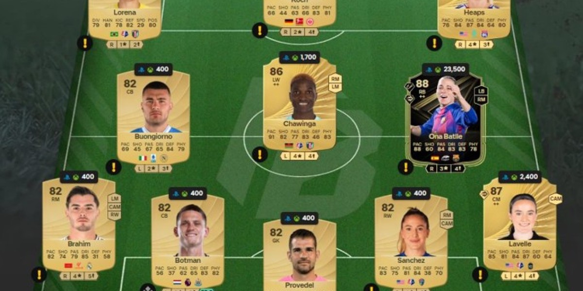 FC 26 : Attaquant sénégalais Showdown