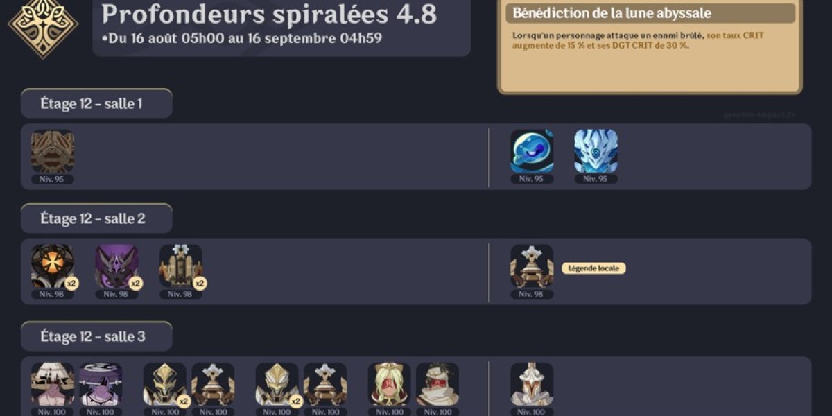 Spiral Abyss 4.8: Guide - Équipes & Stratégies