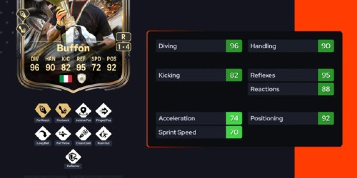 DCE Trophy Titans Buffon FC 26 : Guide et Solutions
