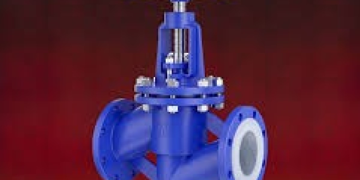FY-Valve Globe Valve Manufacturer: Advanced Valve Technology for Modern Industry