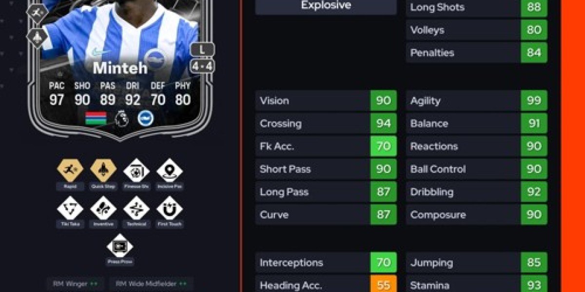 Yankuba Minteh : carte Showdown FC 26