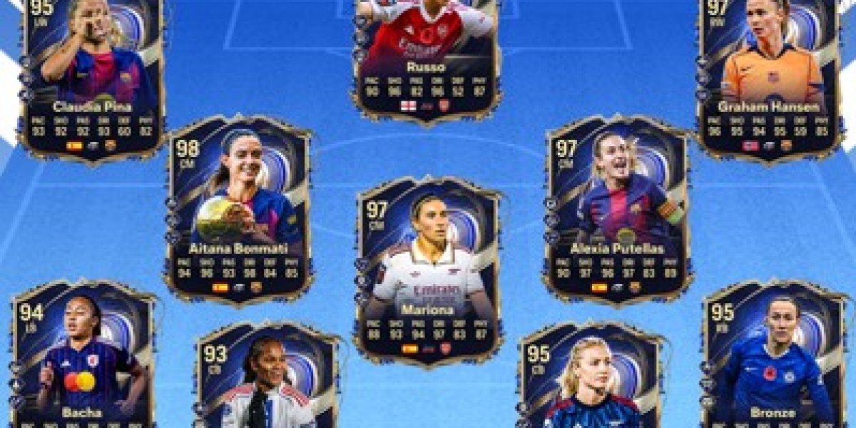FC 26 Women's TOTY Predictions: Top Picks
