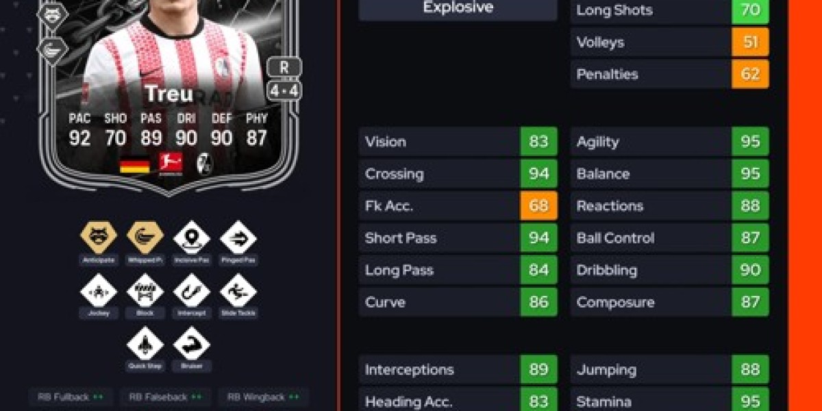 Philipp Treu : DCE Showdown EA FC 26
