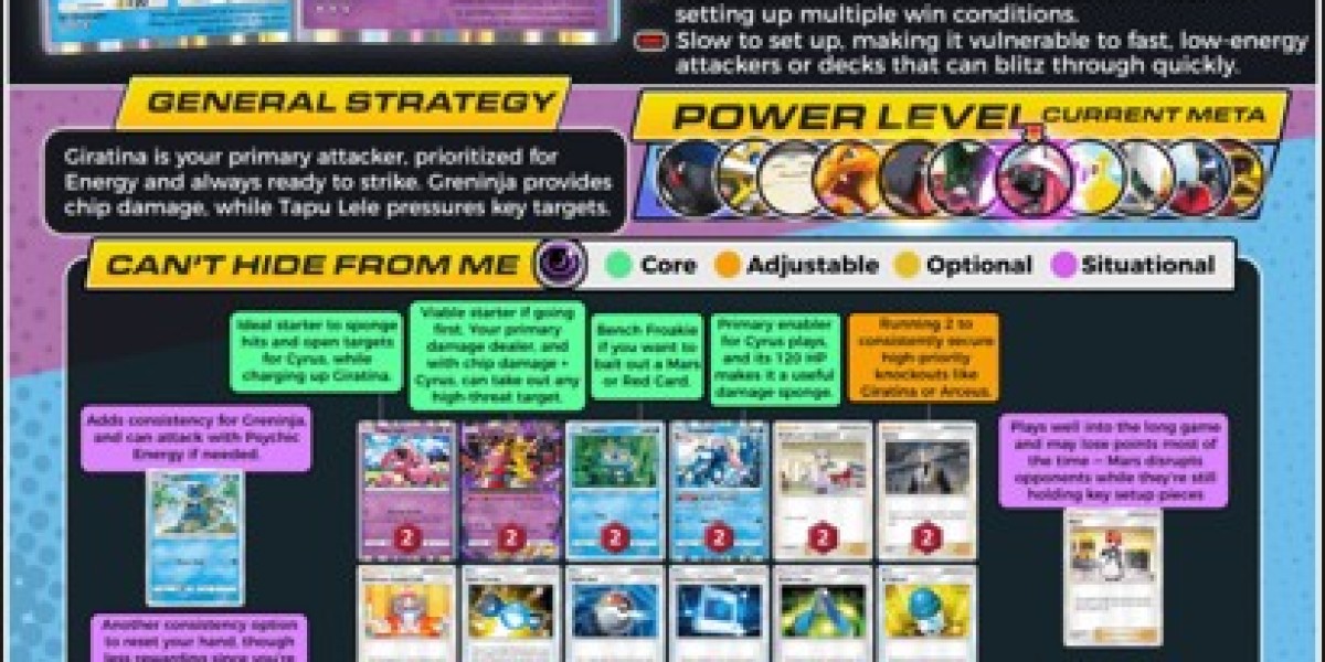 Stealthy Deck Guide: Board Pressure & Meta Counters