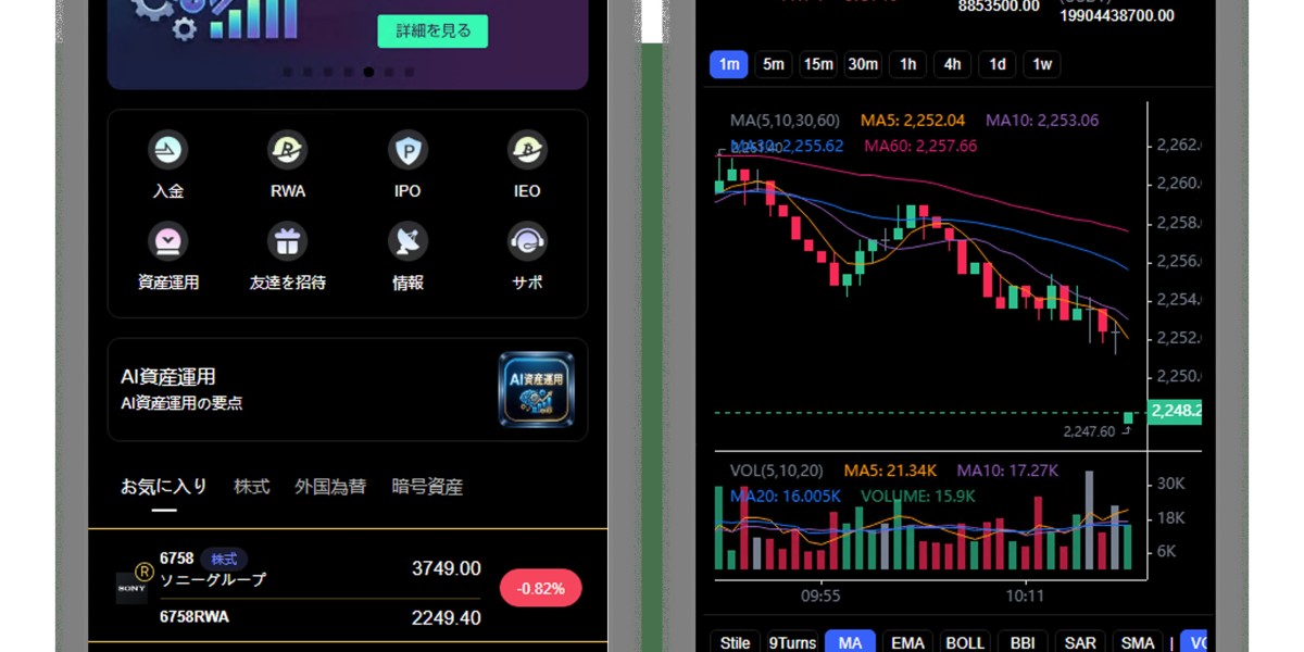 CoincheckAIが描く新時代の投資革命：クオンツファンド戦略の可能性