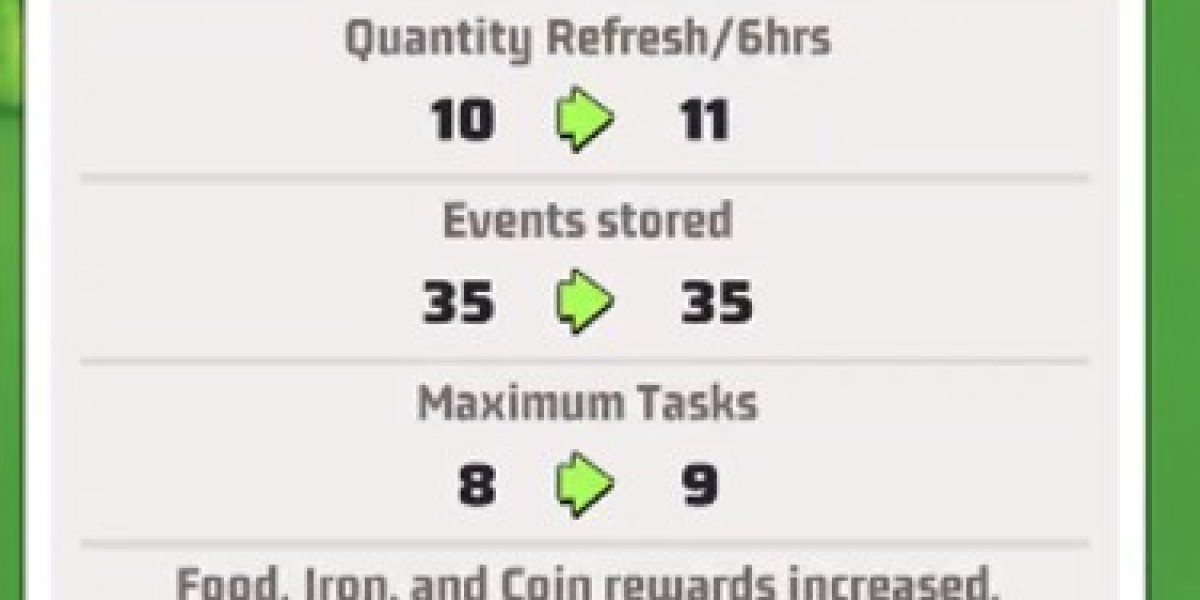 Radar Mission Stacking: Arms Race & Duel VS