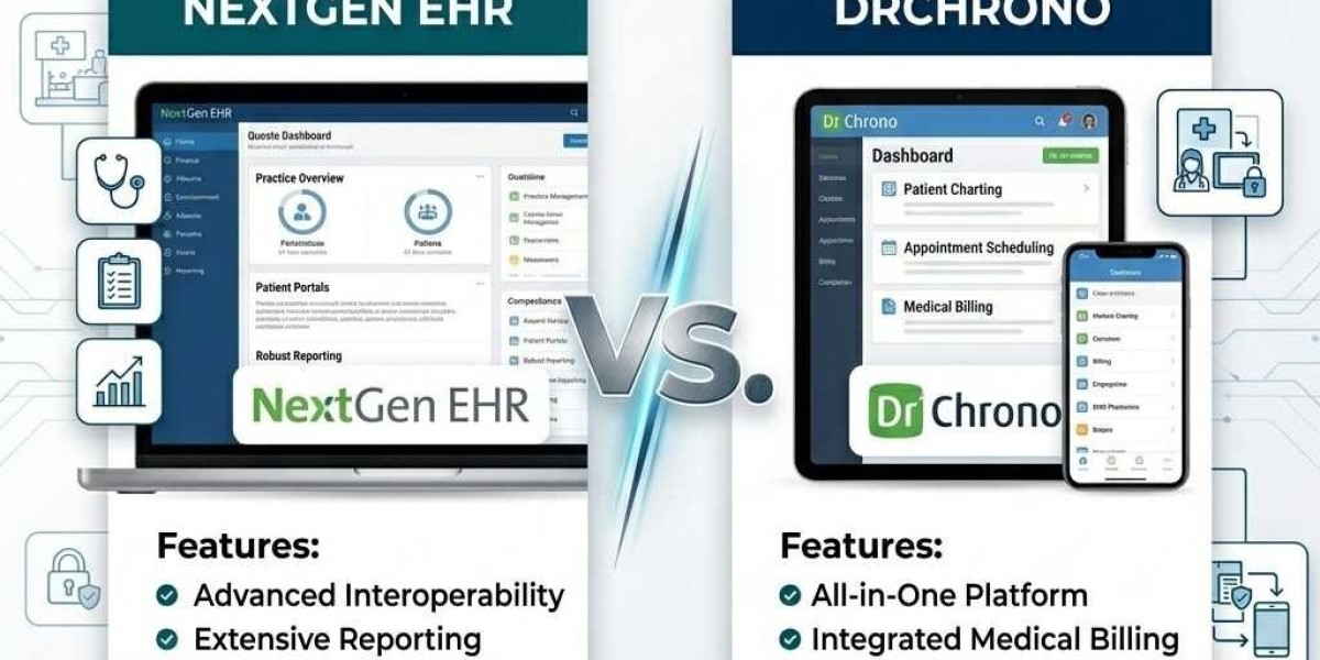 Is NextGen EHR or DrChrono the Better Tool for Your Offices?