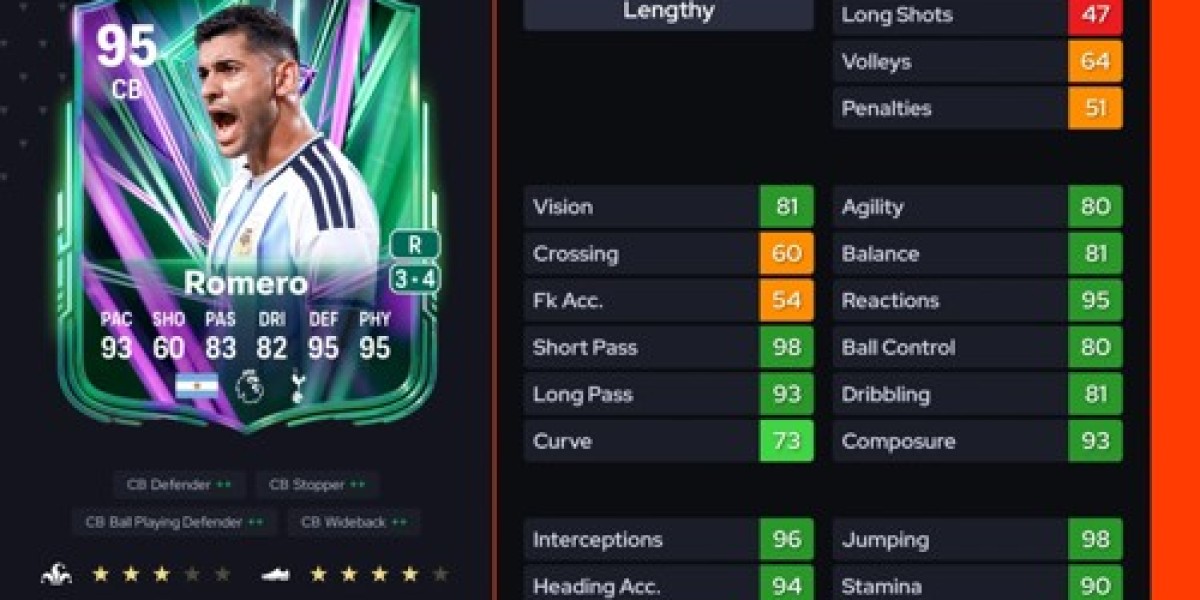 DCE Romero : Carte 95 OVR Glory Hunters sur FC 26