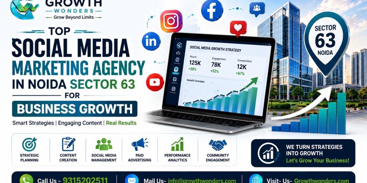 Top Social Media Marketing Agency in Noida Sector 63 for Business Growth
