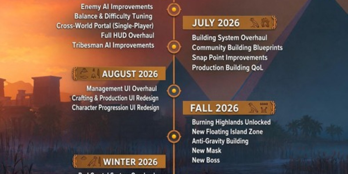 Soulmask 1.0 Roadmap: 90-Day Plan June-August