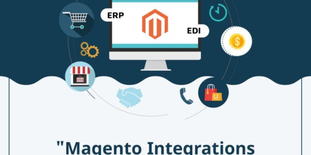 Beyond Borders: Building a Global eCommerce Store with Shopify and Magento
