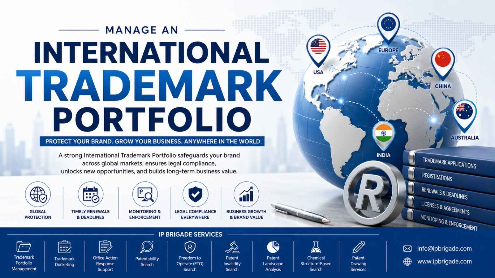 Manage an International Trademark Portfolio | IP Brigade