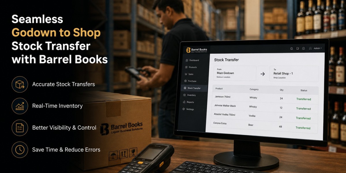 Mastering Liquor Store Inventory with Barrel Books: A Guide to Flawless godown to shop stock transfer software