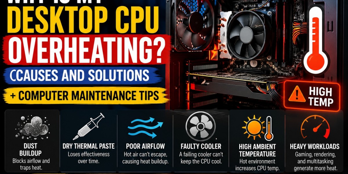 Why Is My Desktop CPU Overheating? Causes and Solutions