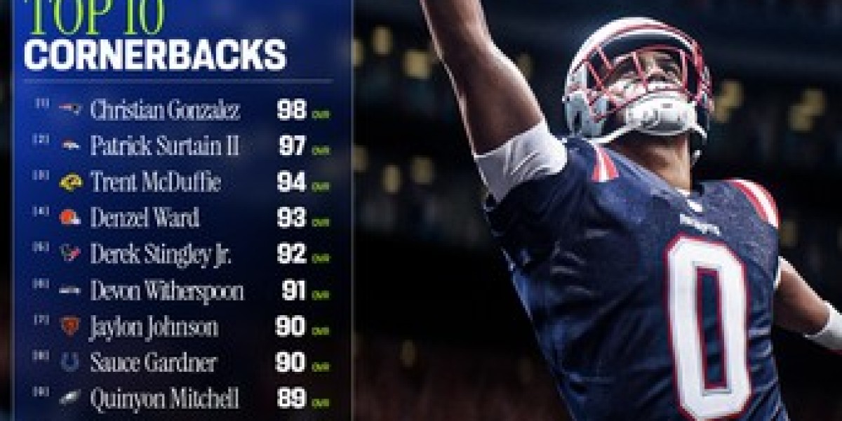 MMOexp – Madden NFL 27: Launch News, New Features and Gameplay Changes