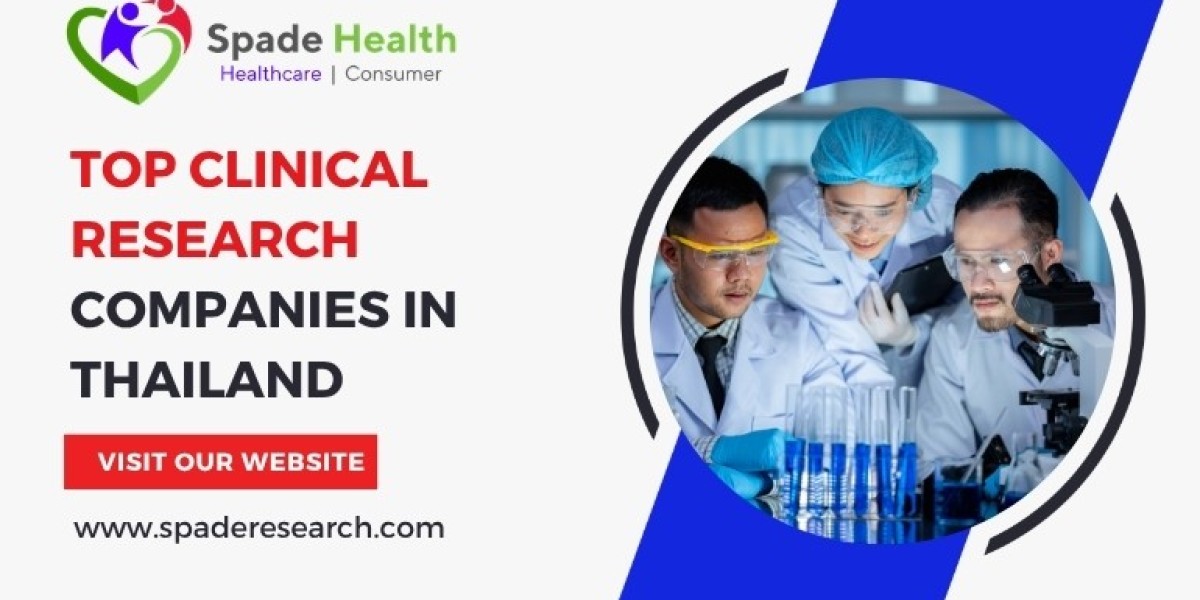 Top Clinical Research Companies in Thailand