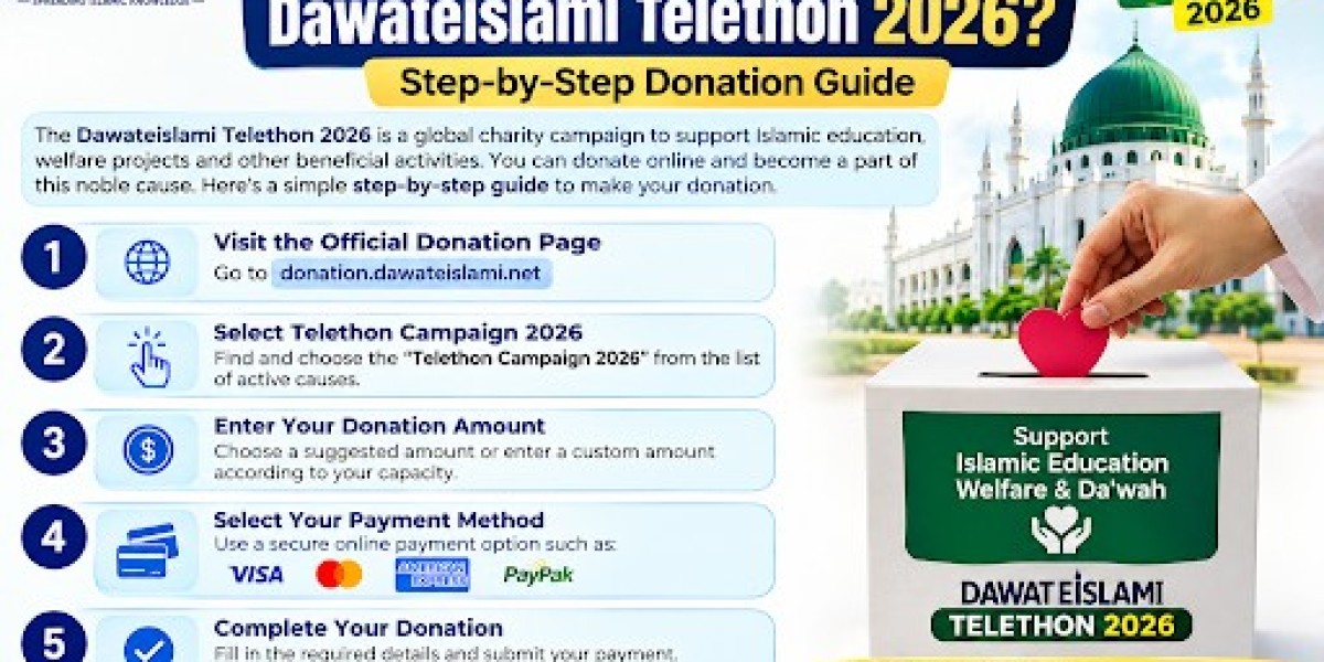 How to Donate to Dawateislami Telethon 2026? Step-by-Step Donation Guide