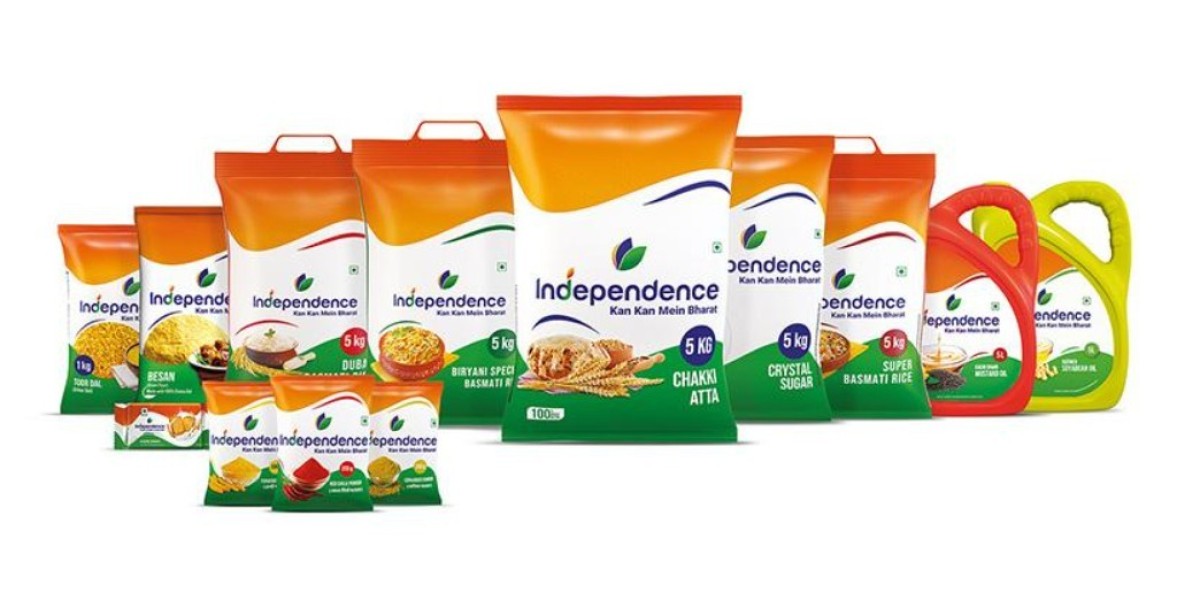 Maximize Your Fmcg business Revenue With Trusted Industry Partnerships And Support