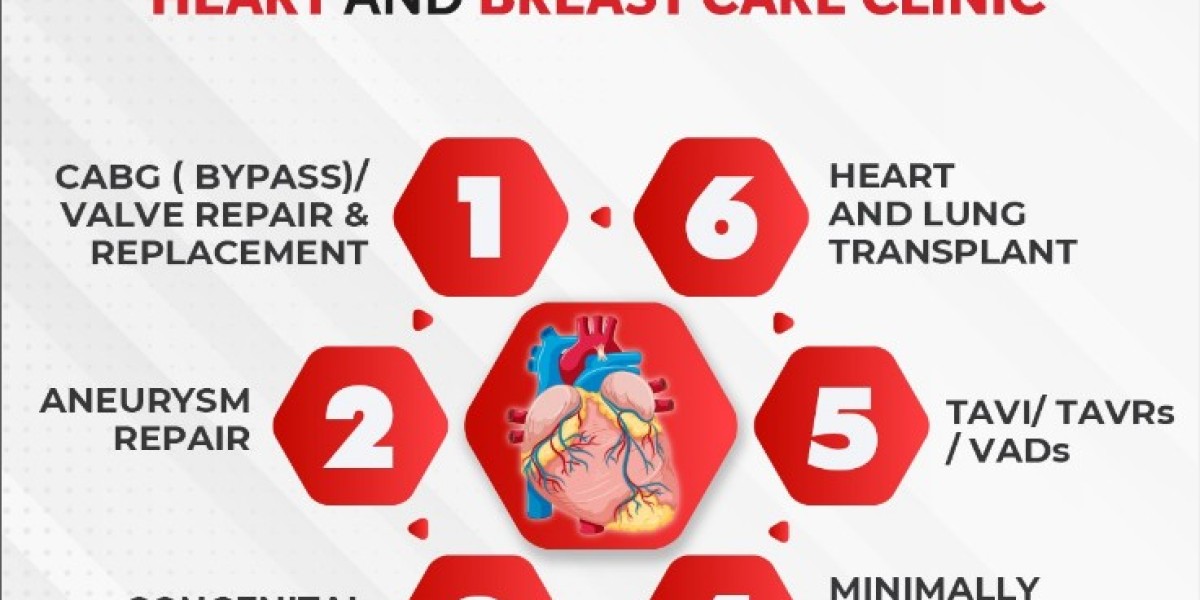 Dr Ashish Dolas delivers safe lung surgery care